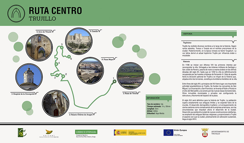 Rutas ornitolgicas de Trujillo